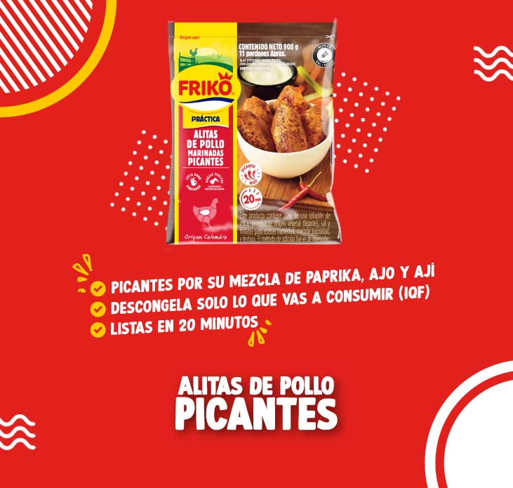 Alitas de Pollo Picantes